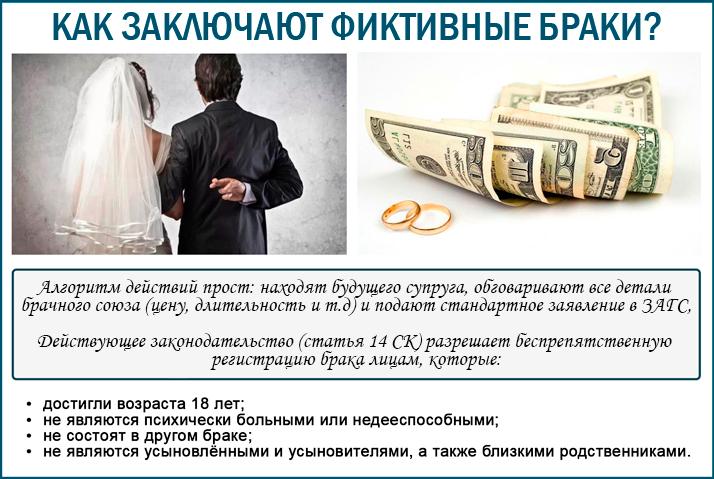Деньги за брак в россии